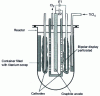 Figure 4 - Titanium electrolysis: device with perforated bipolar screen (doc. Ukrainian Titanium Research & Design Institute Ukraine)