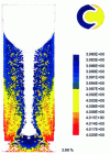 Figure 9 - Molybdenum distribution map, in a 3 t 660 mm ingot of ϕ alloy – CEZ, simulated by SOLAR software (doc. École des mines de Nancy / AREVA).