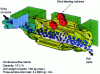 Figure 2 - Shot-blasting machine (doc. George Fischer - DISA)