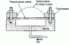 Figure 16 - Jovignot or bulge test: oil pressure swelling equipment