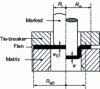 Figure 2 - Stamping test: principle