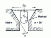 Figure 20 - Fukui conical cup test: equipment diagram
