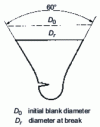 Figure 21 - Fukui conical cup stopped at breakage