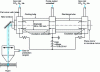 Figure 26 - Principle of the carbon dioxide laser (CO2, N2, He) used in welding (from [1]).