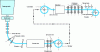 Figure 10 - Schematic diagram of a thin slab casting line