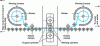 Figure 13 - Steckel Rolling Mill