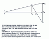 Figure 21 - Relationship between mass and molar fractions