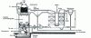 Figure 1 - Coke dry quenching system