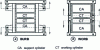 Figure 5 - Back pressure devices