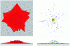Figure 12 - Cell model according to Milan et al. 2013: Simulation of cell adhesion by creating filopodia connecting proteins (cloud of dark dots) present on the substrate surface (grey).