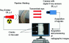 Figure 26 - Principle of Radiographic Inspection