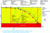 Figure 33 - Condition-Based Maintenance Strategy