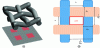 Figure 11 - Projected pore area, left [IN 223]; schematic representation of a rectangular inter-yarn pore in a plain weave, right