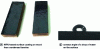 Figure 17 - Surface coatings on wood based on isocyanate-free polyurethanes (NIPU) with condensed tannins and contact angle of a drop of water on the surface of the NIPU coating