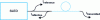 Figure 22 - Transmission-reflection analysis schematic diagram