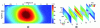 Figure 23 - Application of nanoparticle-containing optical fibers for temperature measurement in radiofrequency thermal ablation. (a) 2D temperature map obtained with 4 fibers; (b) 3D temperature map obtained with 12 fibers (planes are perpendicular to the fibers).