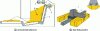 Figure 2 - Bullet opener