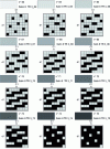 Figure 13 - Edging note for jacquard fabric in the effects table 1 warp – 1 weft