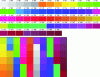 Figure 24 - Table of effects for 6-warp jacquard fabric – 3 wefts
