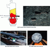 Figure 10 - Examples of localized surface corrosion by oxides formed when oxygen is injected into the metal