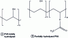 Figure 14 - PVA monomers