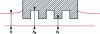 Figure 10 - Diagram of the nanoimprinting process