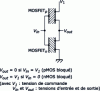 Figure 15 - CMOS diagram