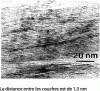 Figure 19 - Observation of combustion residues by MET
