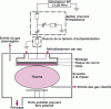 Figure 2 - Schematic diagram of a capacitively coupled RF deposit frame