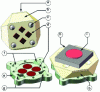 Figure 15 - Isostatic positioning of Zerodur prism (a) on top of Z stage (e) with (b) mirrors, (c) sapphire balls, (d) magnets, (f) V's, (g) half-V's, (h) invar sample holder and (i) sample.