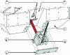 Figure 16 - Interferometer mounting system (a) on 35° planes (b) machined on the AFM frame (c). The interferometer is attached to a steel and aluminum support (d) held on the inclined plane by magnets (e). Once the interferometers have been aligned, the support is clamped to the surface by a plate (f) screwed directly into the frame.