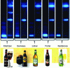 Figure 20 - Detection of endocrine disruptors in beer [6]. 10 × 20 cm glass plate covered with a 0.2 mm layer of F254 silica. 5 μl of solution applied in 0.65 cm strips by an ATS4 (Camag). Elution with hexane/toluene/ethyl acetate 8/3/2 v/v/v. Drying and incubation for 3 h with a bacterial suspension.