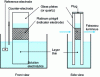 Figure 5 - Schematic diagram of an optically transparent thin-film electrochemical cell