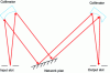 Figure 11 - Czerny-Turner optical setup