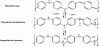 Figure 6 - Detection mechanism for polyaniline-based sensors