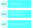Figure 7 - Marketing procedures in France: legal framework for the declaration of food supplements