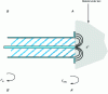 Figure 16 - Reflection measurement using a coaxial probe