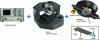 Figure 35 - Microwave near-field microscope (Keysight Technologies®) [105]