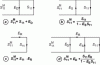 Figure 12 - Single-channel error models: fluence diagram