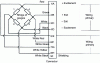 Figure 16 - Wiring Code for Strain Gauge Sensors