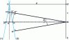 Figure 4 - Study of paths MH and MH'