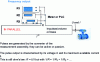 Figure 15 - Pulse output wiring diagram (in parallel)
