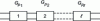 Figure 18 - Cascaded quadripole chain