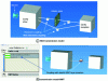 Figure 30 - Comparison of SEA (a) and MMT (b) transmission simulation of a thin plate in bending – SEA+ software