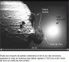Figure 20 - Hypervelocity impact on a pressurized carbon structure, ISIS CCD sensor (Shimadzu HPV1), 500,000 frames per second (source: CEA Gramat – CNES – École des Mines d'Alès)