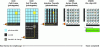 Figure 12 - Architectural complexity and sensor fill factor (source: Dalsa)
