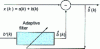Figure 16 - Speech denoising
by sensor pair