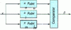 Figure 4 - A posteriori maximum likelihood classifier