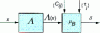 Figure 6 - Bayes detector