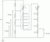 Figure 13 - 1:100 resistive divider based on the Hamon resistor principle in operational configuration: schematic diagram (Credit: Fluke)